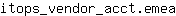 i***a