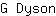 G***n