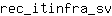 r***v
