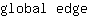 g***e