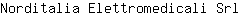 N***l