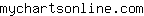m***m