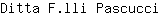 D***i