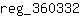 r***2