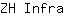 Z***a