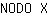 N***X