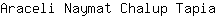 A***a
