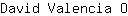D***O