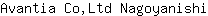 A***i