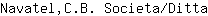 N***a