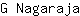 G***a