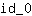 i***0