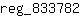 r***2