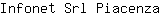 I***a