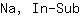N***b