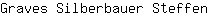 G***n