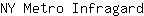 N***d