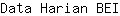 D***I