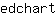 e***t