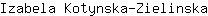 I***a