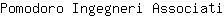 P***i
