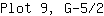 P***2