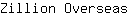 Z***s