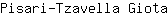 P***a