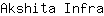 A***a