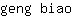 g***o