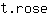 t***e