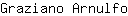 G***o