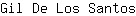 G***s