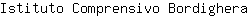 I***a
