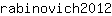 r***2