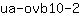 u***2