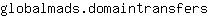 g***s