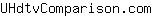 U***m