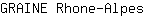 G***s