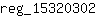 r***2