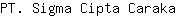P***a