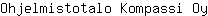 O***y
