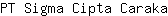 P***a