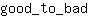 g***d