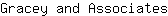 G***s
