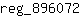 r***2