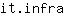i***a