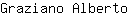 G***o