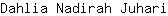 D***i