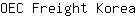 O***a